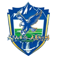 আবা প্রিফেকচার টিম