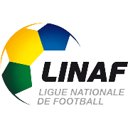 Gabon Championnat D1