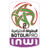 Morocco Botola 2