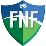 Brazilian Campeonato Potiguar Division 2