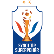 كأس تيبسبورت التشيكية