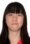 Minxian Zeng