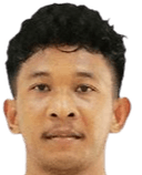 ridha umami