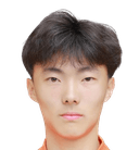 Hao Fubo
