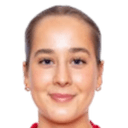 Mina Folland