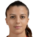Korina Lara Janez