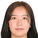 Yukina Sakabe