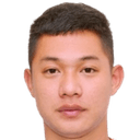 Do Minh Quang