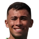 ديفيد كيفين رويدا شاكون