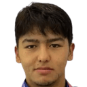 Shemshidin Yusupjan