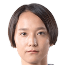 Nanasa Ikuta