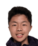 Wang Kaixin