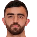 علي الرينا