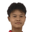 Guo Jiabao
