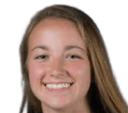 Taylor Beitz