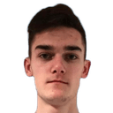 luka busic