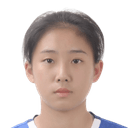 Qu Ruixin