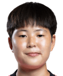 Kim Min-Ji