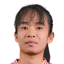 NGUYEN THUY LINH
