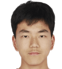 Wang Zixuan