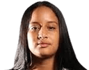 Dayane madrid
