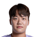 Kim Min-Jeong