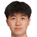Zhang Yu
