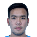 Adisak Boonthawi