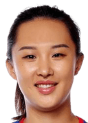 Huang Yini
