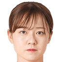 Riko Yoshida