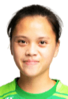 Xinmei Lin
