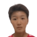 Zhang Min