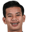 Teath heng