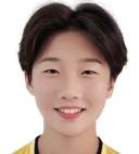 Zhou Yuxuan