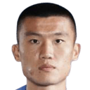Luan Haodong