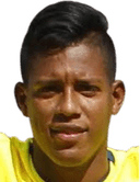 Richard Mina