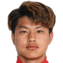 Sun Zhonghao