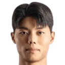 Byun Jun-Young