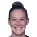 pia piplits