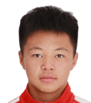 Wang Ruoze