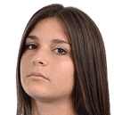 Emanuela Testa