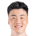 Liu Yuhao