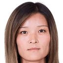 Risako Oga