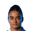 Elene Errasti
