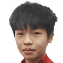 Liu Ziyu