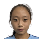 Zhang Xinyue