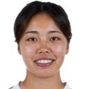 Momoko Tanikawa