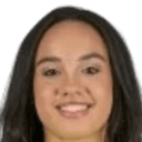 Yuri Castillo