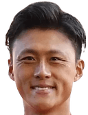 Ho Man Fai