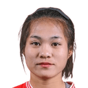 HOANG THI NGOC ANH